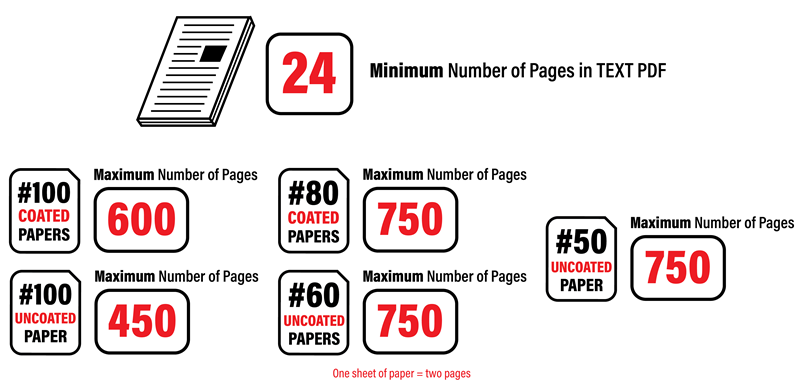 Minimum and Maximum Page Counts For Hardcover Books